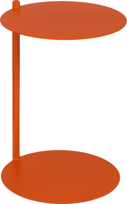 This product in the Visualisation Tool