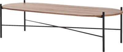 This product in the Visualisation Tool