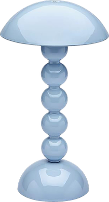 This product in the Visualisation Tool