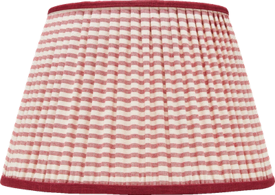 This product in the Visualisation Tool