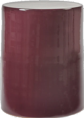 This product in the Visualisation Tool