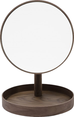 This product in the Visualisation Tool