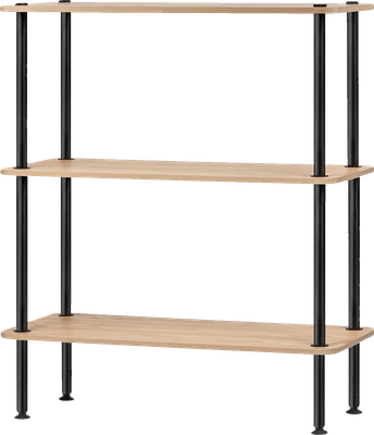 This product in the Visualisation Tool
