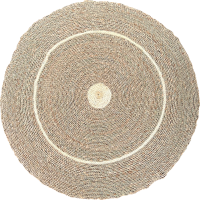 This product in the Visualisation Tool