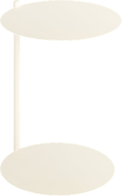 This product in the Visualisation Tool