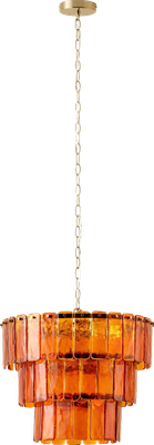 This product in the Visualisation Tool