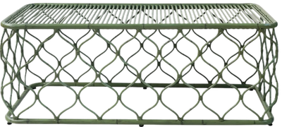 This product in the Visualisation Tool