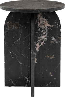 This product in the Visualisation Tool