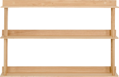This product in the Visualisation Tool