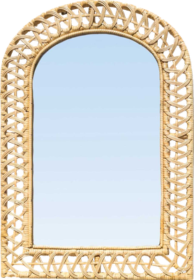 This product in the Visualisation Tool