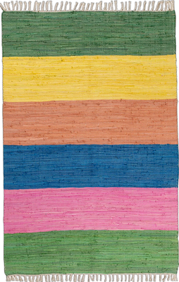 This product in the Visualisation Tool