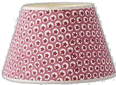 This product in the Visualisation Tool