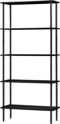 This product in the Visualisation Tool