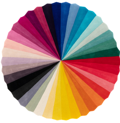 This product in the Visualisation Tool