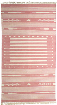 This product in the Visualisation Tool