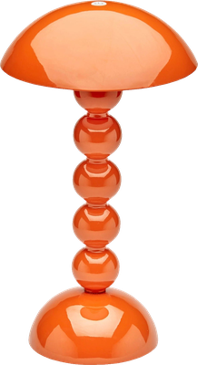 This product in the Visualisation Tool