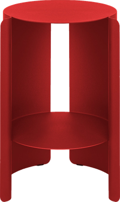 This product in the Visualisation Tool