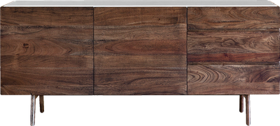 This product in the Visualisation Tool