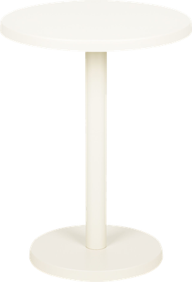 This product in the Visualisation Tool