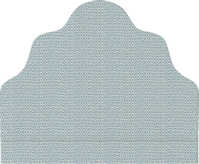 This product in the Visualisation Tool