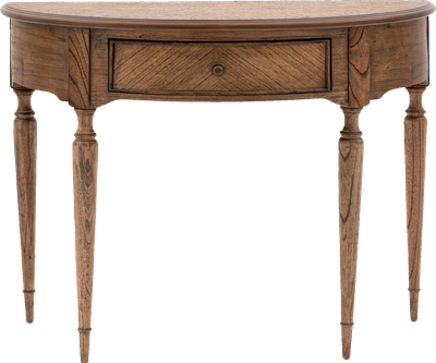 This product in the Visualisation Tool